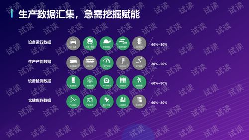 工业大脑 基于5g的智慧工厂工业互联网建设方案.ppt