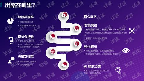 工业大脑 基于5g的智慧工厂工业互联网建设方案.ppt